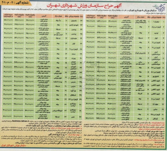 آگهی حراج بوفه ها و مراکز جز مجموعه ورزشی