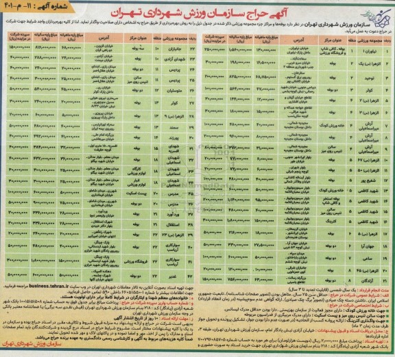 آگهی حراج بوفه ها و مراکز جز مجموعه ورزشی