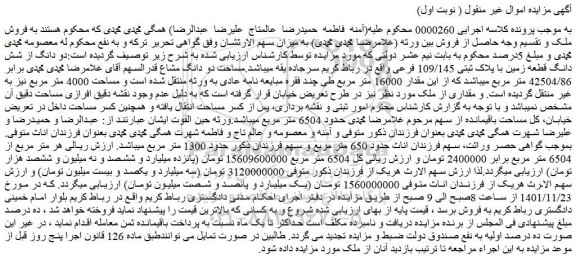 مزایده فروش دو دانگ از شش دانگ قطعه زمین با پلاک ثبتی 109/145 فرعی
