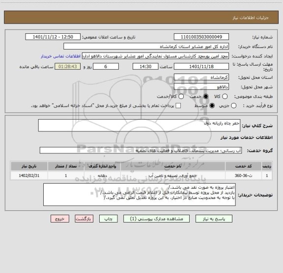 استعلام حفر چاه رازیانه دول