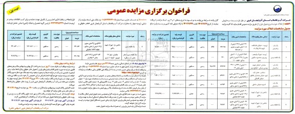 مزایده فروش 9 قطعه از املاک