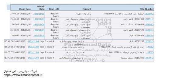 استعلام خرید یک ردیف فلکسیبل...