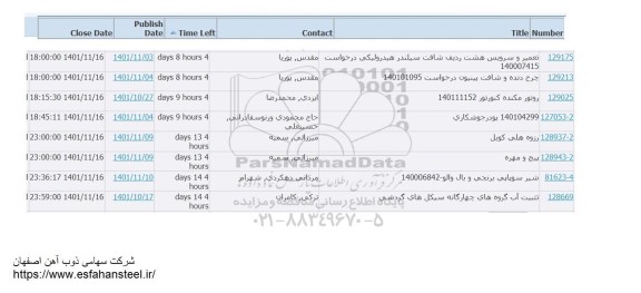 استعلام تعمیر و سرویس هشت ردیف شافت سیلندر هیدرولیکی ...