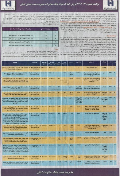 مزایده فروش املاک مازاد بانک صادرات