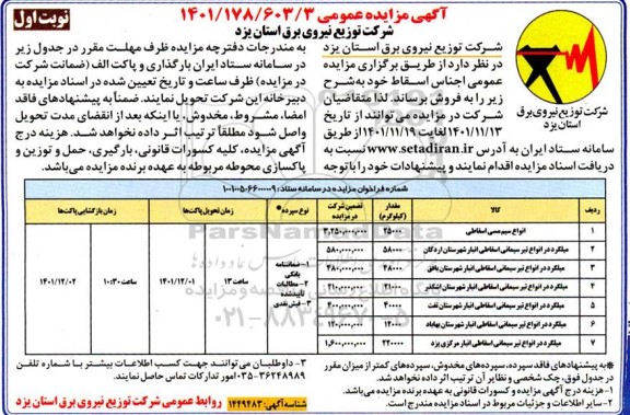 مزایده انواع سیم مسی اسقاطی و ...