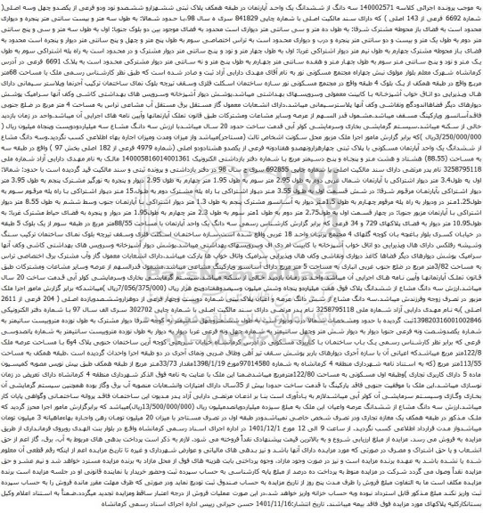 مزایده سه دانگ از ششدانگ یک واحد آپارتمان در طبقه همکف پلاک ثبتی ششهزارو ششصدو نود ودو فرعی از یکصدو چهل وسه اصلی