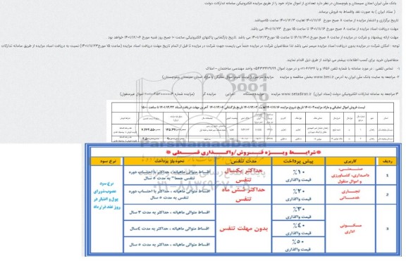 مزایده فروش تعدادی از اموال مازاد