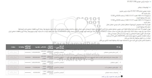 مزایده کارتن لاسن و خمیری ضایعاتی و ...