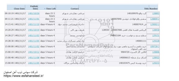 استعلام گیت والو....