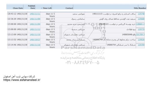 استعلام سافت استارتر و درایو امترون.....