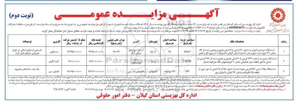 مزایده فروش املاک مازاد نوبت دوم 