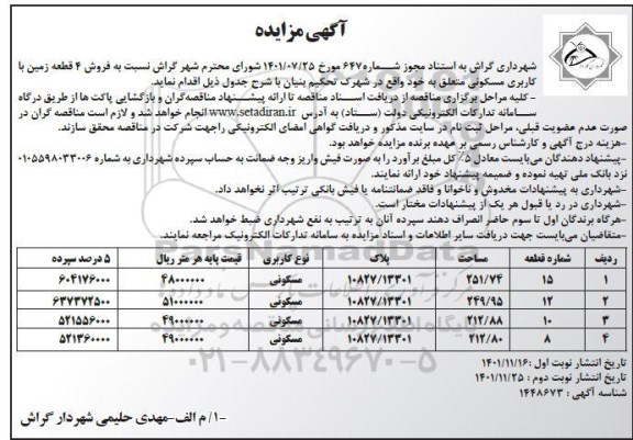 مزایده فروش 4 قطعه زمین با کاربری مسکونی