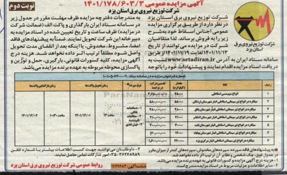 مزایده انواع سیم مسی اسقاطی و ...نوبت دوم