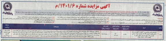مزایده حق بهره برداری و جانشینی در 3 قطعه از 4 قطعه یک واحد صنعتی ...