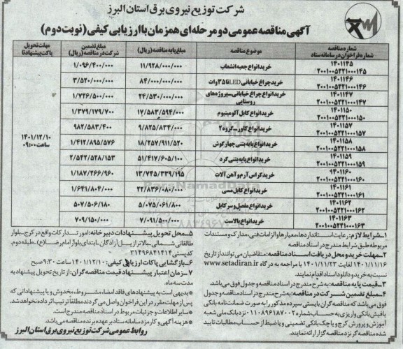 مناقصه خرید انواع جعبه انشعاب...- نوبت دوم 