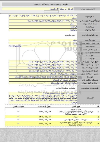 مناقصه, استعلام قیمت: مطالعه و اندازه گیری شبکه سنجش منابع آب استان گلستان