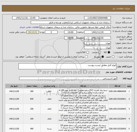 استعلام انواع کابل مطابق لیست پیوست