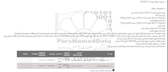 مزایده چوب چینی تفکیک شده آماده بارگیری ضایعاتی و...