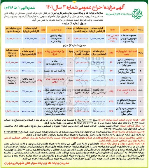 مزایده اجاره غرف تجاری