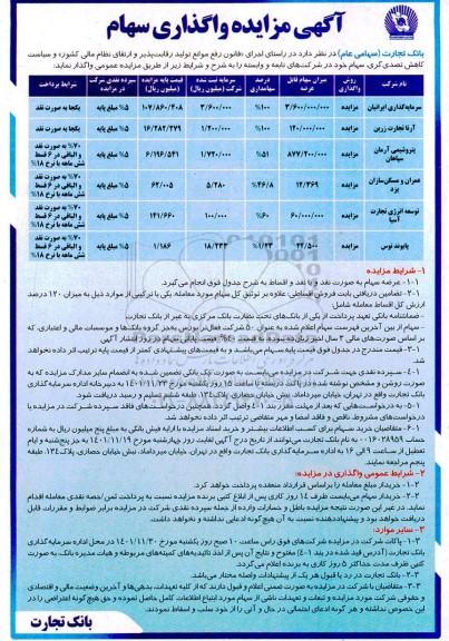 آگهی مزایده واگذاری سهام 