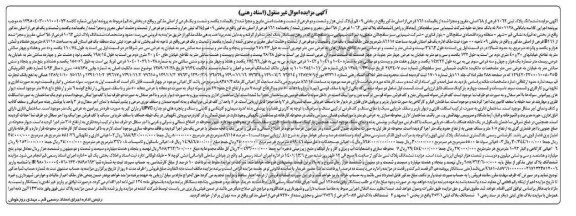 مزایده فروش ششدانگ پلاک ثبتی 1062 فرعی از 68 اصلی