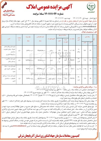 مزایده فروش 4 ملک - نوبت دوم