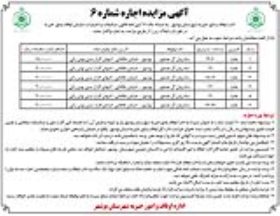 مزایده اجاره املاک