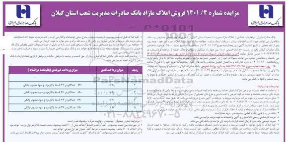 مزایده فروش املاک مازاد بانک صادرات