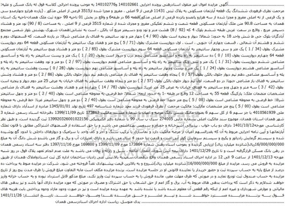 آگهی مزایده ششدانگ یک قطعه آپارتمان مسکونی به پلاک ثبتی 11431 فرعی از 9 اصلی 
