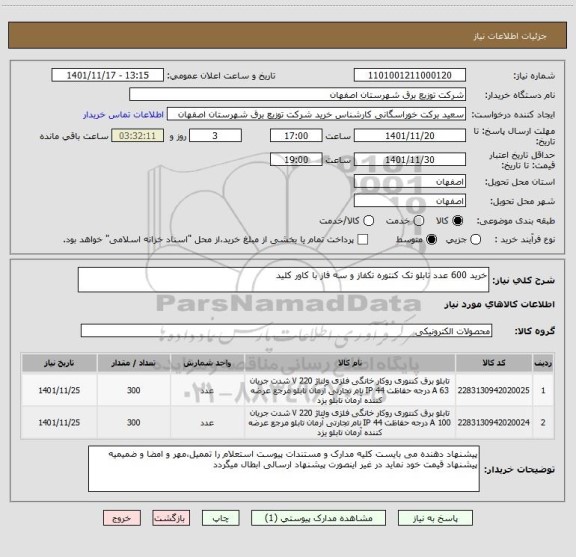 استعلام خرید 600 عدد تابلو تک کنتوره تکفاز و سه فاز با کاور کلید
