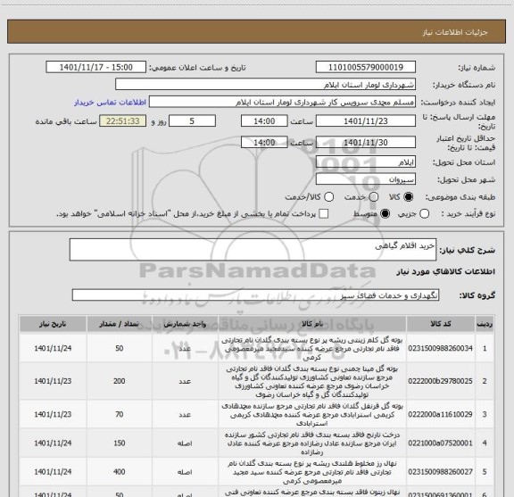 استعلام خرید اقلام گیاهی