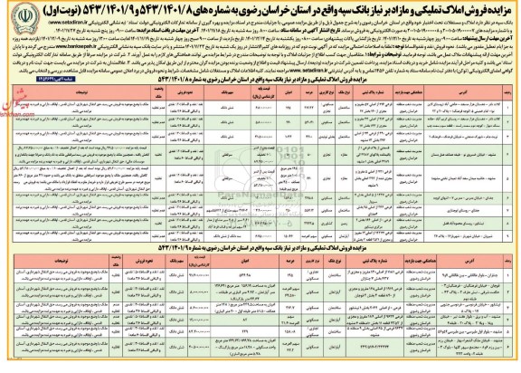 مزایده فروش املاک تملیکی کاربری مسکونی و تجاری نوبت اول