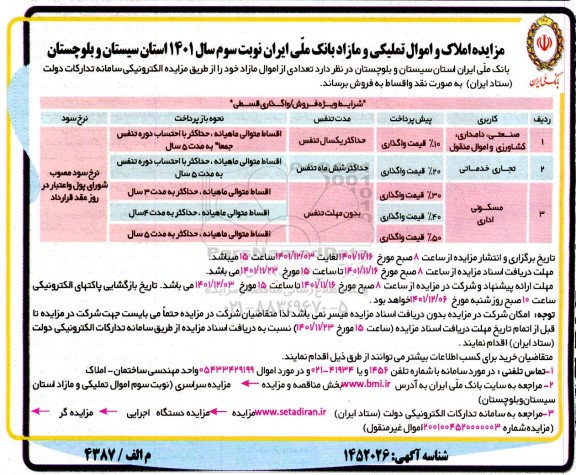 مزایده فروش تعدادی از اموال مازاد