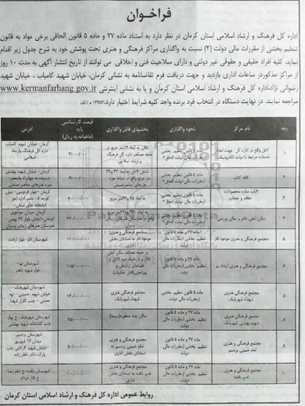 فراخوان واگذاری مراکز فرهنگی و هنری تحت پوشش 