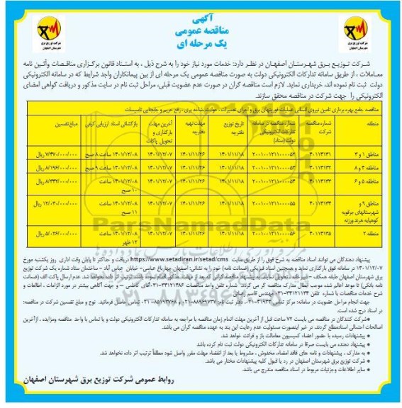 مناقصه جامع بهره برداری تامین نیروی انسانی عملیات...