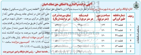 مزایده واگذاری با اعطای حق تملک اعیان