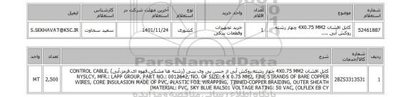 استعلام، کابل افشان 4X0.75 MM2 چهار رشته روکش آبی ....