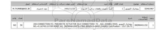 استعلام، پنوماتیک اکچویتور