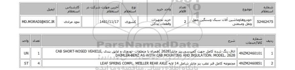 استعلام، خودروهاوماشین آلات سبک وسنگین حمل ونقل وصنعتی