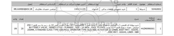 استعلام، شیرها