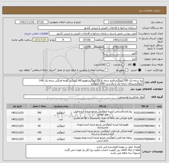 استعلام پیاز درجه یک 700کیلوگرم،قارچ درجه یک25کیلوگرم،هویج 60 کیلوگرم،گوجه فرنگی درجه یک 140 کیلوگرم،پرتقال درجه یک و یکدست 260 کیلوگرم