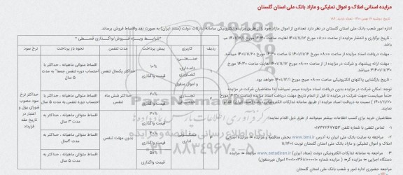 مزایده استانی املاک و اموال تملیکی و مازاد