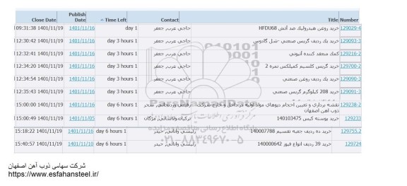 استعلام خرید روغن هیدرولیک ضد آتش..