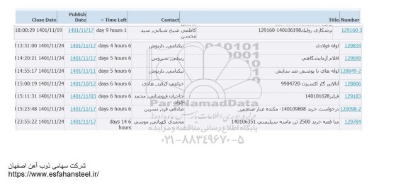 استعلام برشکاری رولیک...