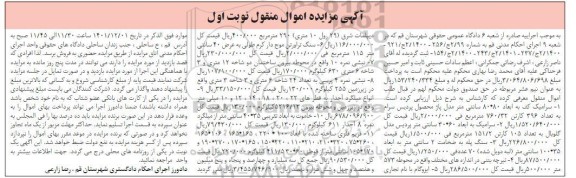 ​​​​​​​مزایده فروش سرامیک کف به ابعاد 80 * 80 سانتی متر ...
