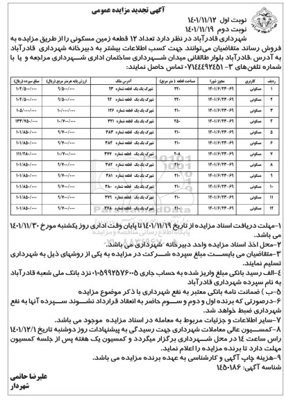 مزایده فروش تعداد 12 قطعه زمین مسکونی - نوبت دوم 