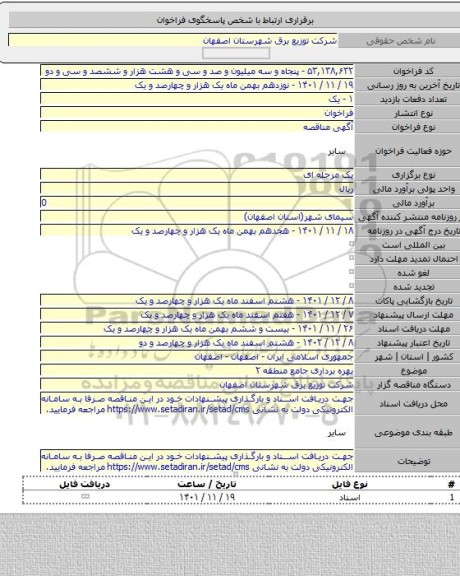 مناقصه, بهره برداری جامع منطقه ۲