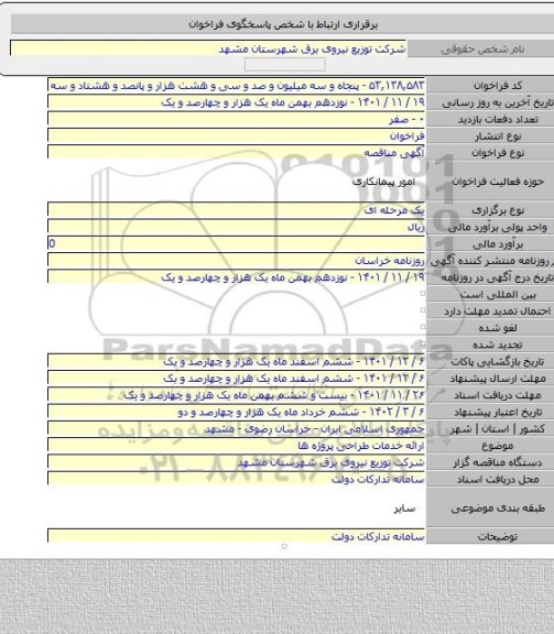 مناقصه, ارائه خدمات طراحی پروژه ها
