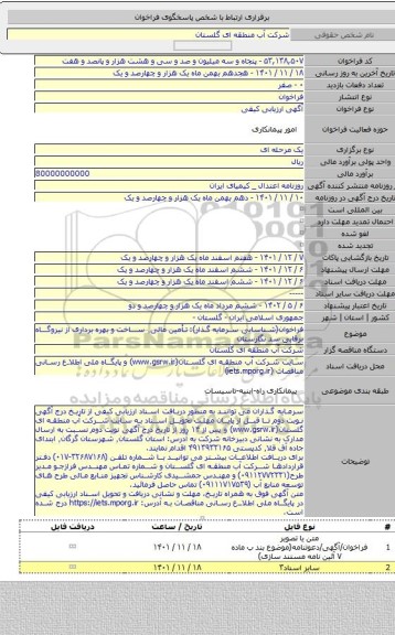 مناقصه, فراخوان(شناسایی سرمایه گذار): تأمین مالی٬ ساخت و بهره برداری از نیروگاه برقابی سد نگارستان