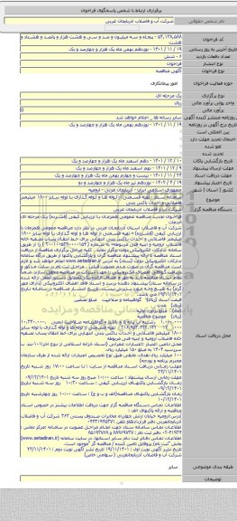 مناقصه, سامانه ستاد : تهیه قسمتی از لوله ها و لوله گذاری با لوله سایز ۱۸۰۰ میلیمتر فاضلابی و احداث باکس بتنی